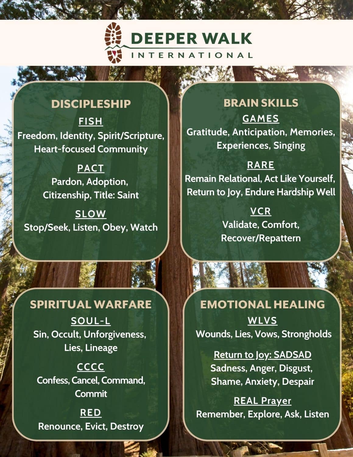 Acrostics - Deeper Walk International