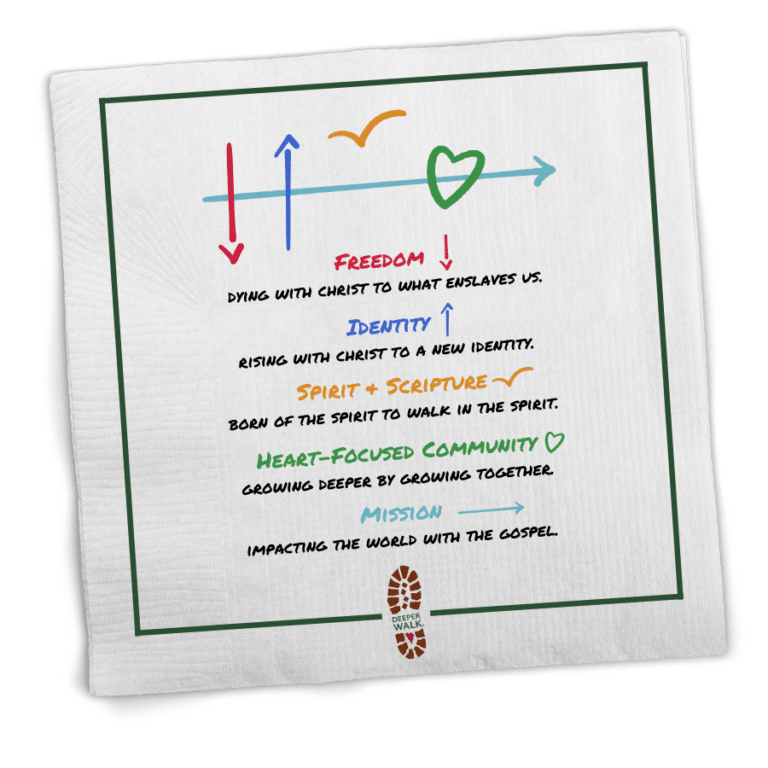 discipleship on a napkin