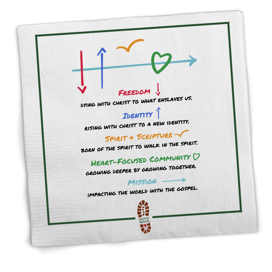 discipleship on a napkin